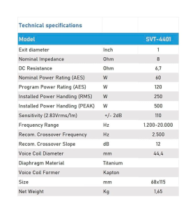 SVT4401-B MOTOR DE COMPRESIÓN 1.75" 60W 8 ohm