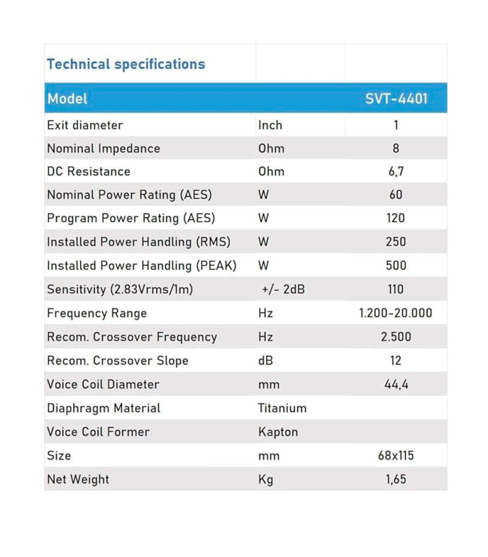 SVT4401-B MOTOR DE COMPRESIÓN 1.75" 60W 8 ohm