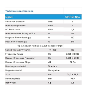 SVBT60 NEOTWEETER NEODIMIO 108dB SPL 120W PROGRAMA 240W PEAK IMPEDANCIA 4 Ohm