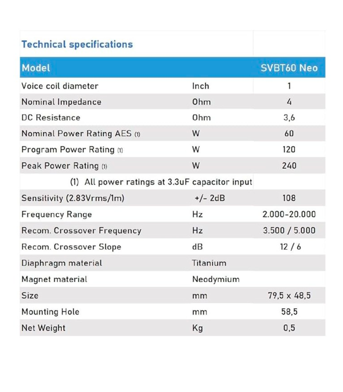 SVBT60 NEOTWEETER NEODIMIO 108dB SPL 120W PROGRAMA 240W PEAK IMPEDANCIA 4 Ohm