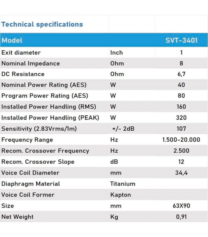 SVT-3401 MOTOR DE COMPRESIÓN DE 1,35"