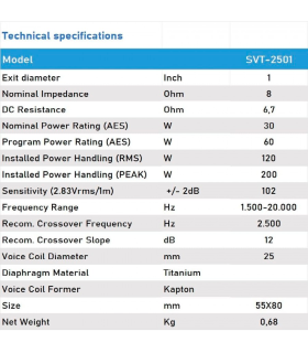 SV-2501T MOTOR TWEETER 1"