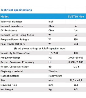 PACK SVBT60 NEO PAREJA SUPER TWEETER NEODIMIO 108dB SPL 120W PROGRAMA 240W PEAK IMPEDANCIA 4 Ohm