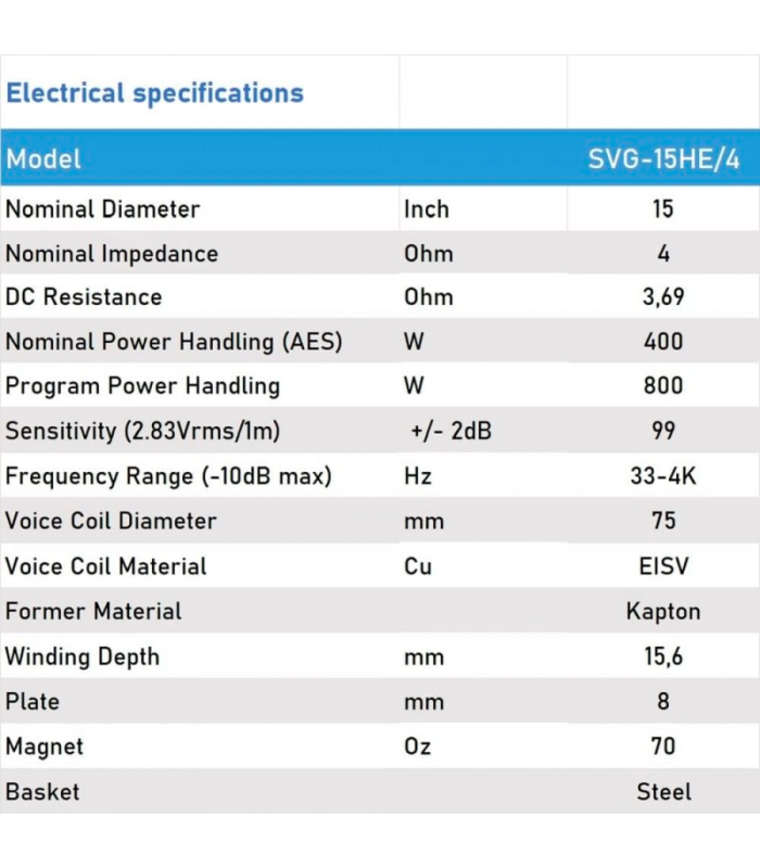 SVG-15HE/4 WOOFER DE 15" 4Ohm 400W