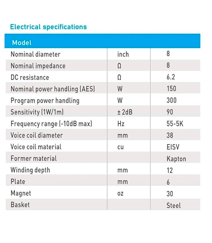 SVG-8/8 WOOFER PROFESIONAL 8" 8 ohm 150W