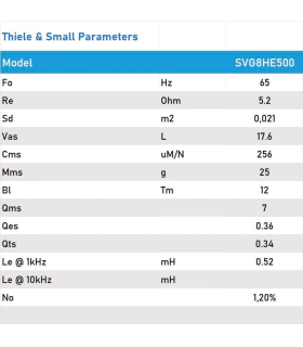 SVG-8HE500/8 WOOFER 8" MEDIO-GRAVE 8 Ohm 250W AES 500W