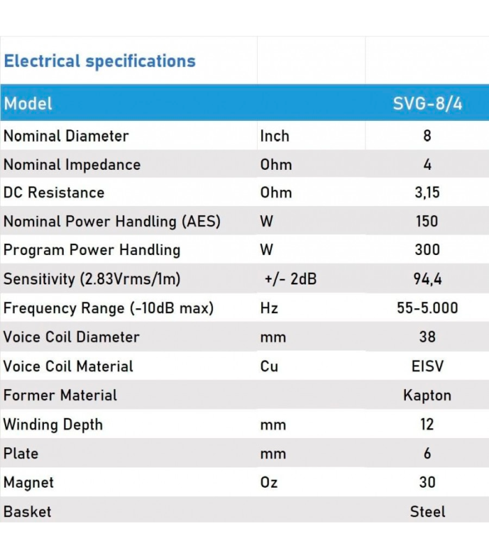 SVG-8/4 WOOFER 8" 4 Ohm