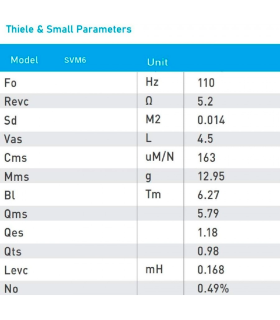 SVM6 WOOFER PROFESIONAL de 6,5" MEDIO-GRAVE 8 Ohm 120W AES 240W PROGRAMA