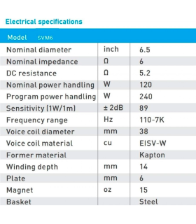 SVM6 WOOFER PROFESIONAL de 6,5" MEDIO-GRAVE 8 Ohm 120W AES 240W PROGRAMA