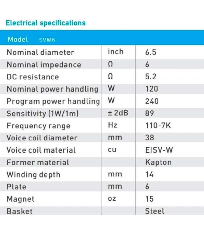 SVM6 WOOFER PROFESIONAL de 6,5" MEDIO-GRAVE 8 Ohm 120W AES 240W PROGRAMA