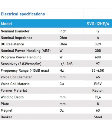 SVG-12HE/4 WOOFER 12" 4 Ohm