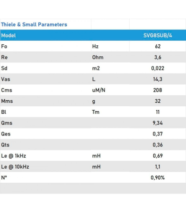 SVG-8SUB/4 SUBWOOFER 8"
