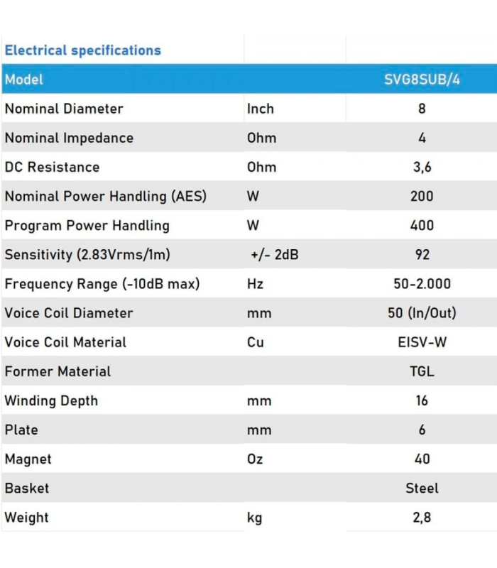 SVG-8SUB/4 SUBWOOFER 8"