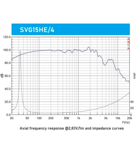 SVG15SUB/4 SUBWOOFER 15" ALTAVOZ PROFESIONAL 4 Ohm 500W AES