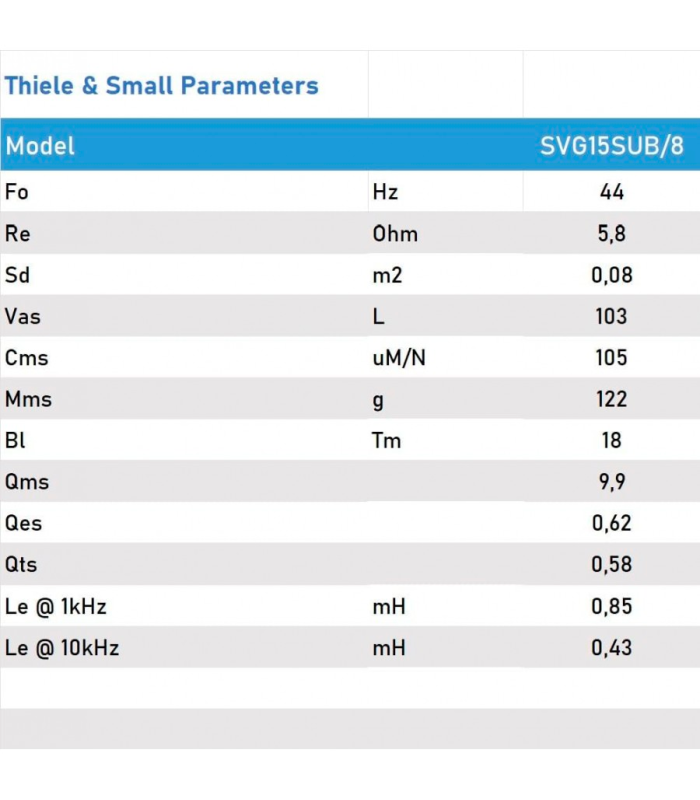 SVG-15SUB1000/4 SUBWOOFER 15" ALTAVOZ PROFESIONAL 4 Ohm 1000W AES 2000W
