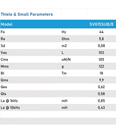 SVG-15SUB1000/4 SUBWOOFER 15" ALTAVOZ PROFESIONAL 4 Ohm 1000W AES 2000W