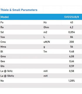 SVG12SUB/8 SUBWOOFER 12" 8 Ohm 400W AES