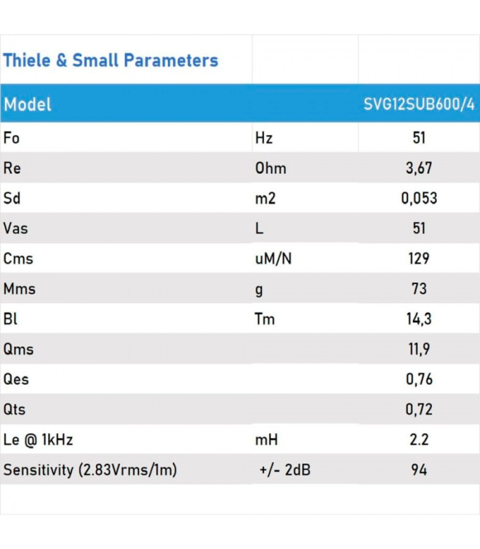 SVG12SUB600/4 SUBWOOFER 12 "  4 Ohm 600W AES