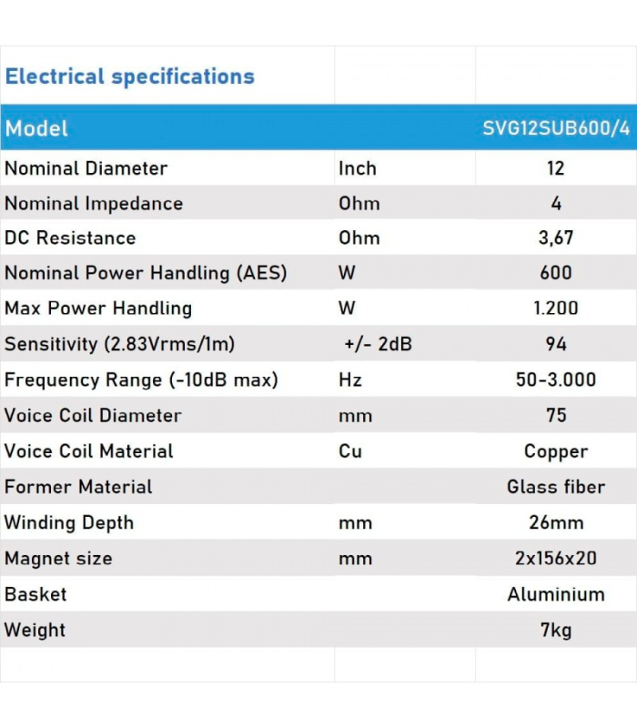 SVG12SUB600/4 SUBWOOFER 12 "  4 Ohm 600W AES