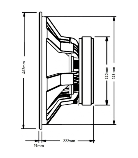 SVG18SUB1500/4 SUBWOOFER 18" ALTAVOZ PROFESIONAL 4 Ohm 600W AES