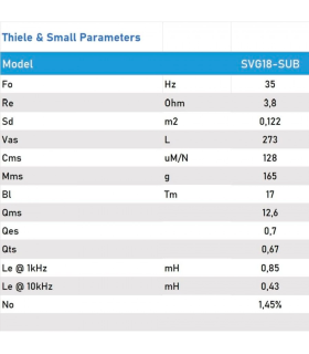 SVG-18SUB/4 SUBWOOFER 18" 4 Ohm