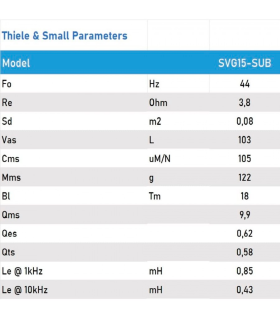 SVG-15SUB/8 SUBWOOFER 15" 8 Ohm