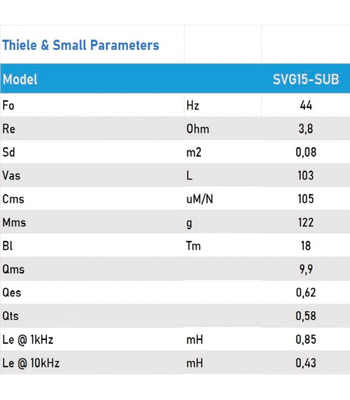 SVG-15SUB/8 SUBWOOFER 15" 8 Ohm