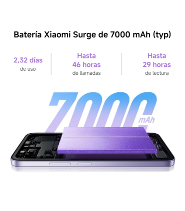 Xiaomi Redmi 15 4G 8GB 256GB 6.9" FHD+ 144Hz 7000mAh Dual SIM NFC (Negro Medianoche)