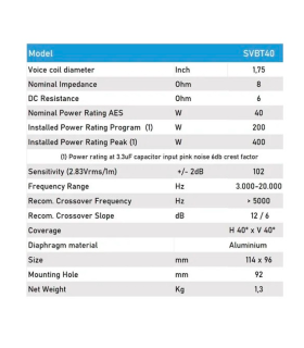 SVBT40 SUPER TWEETER DE 8 Ohm. 200 W PROGRAMA